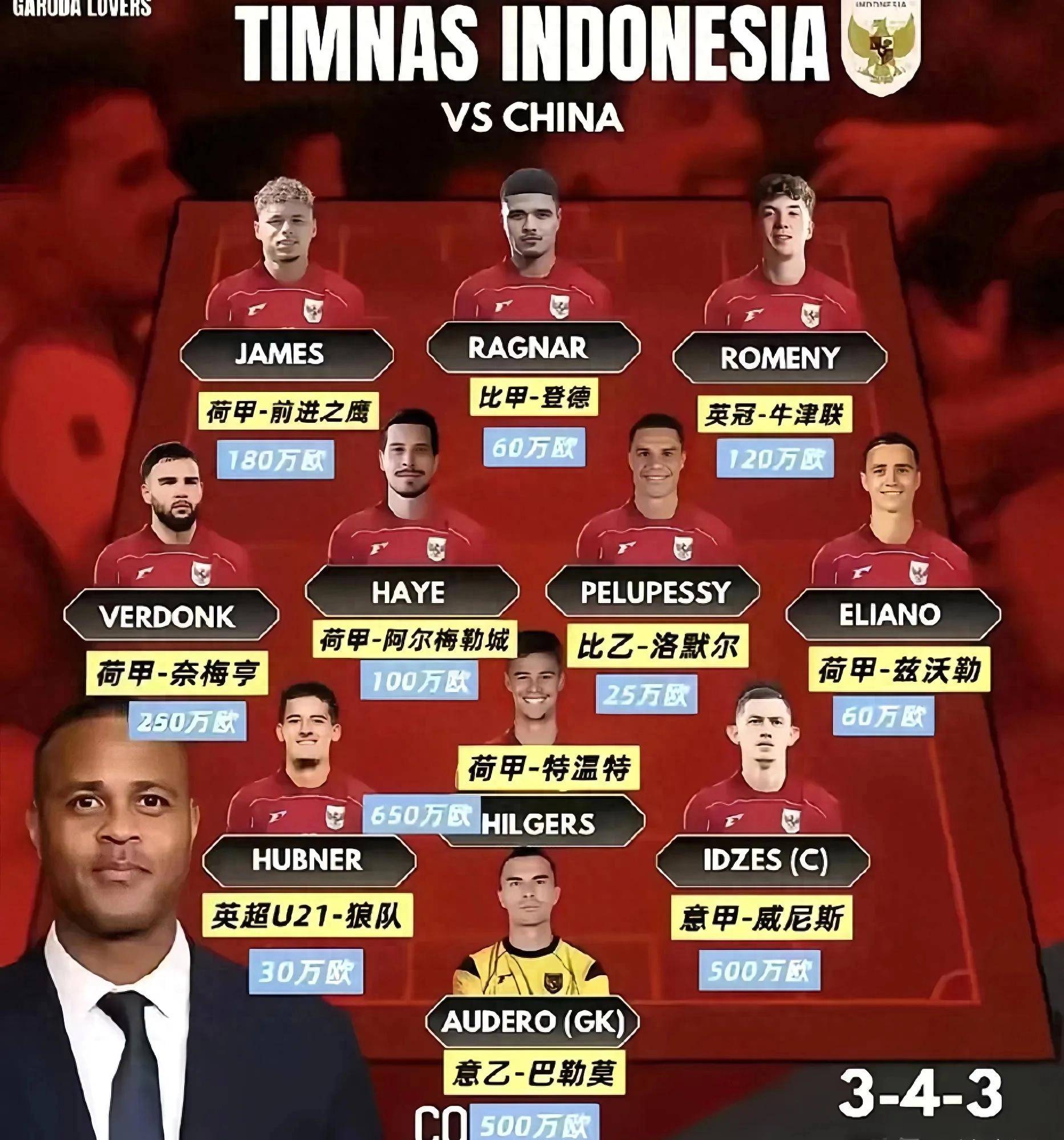 Argentine football squad (Argentine football squad Dibala)
